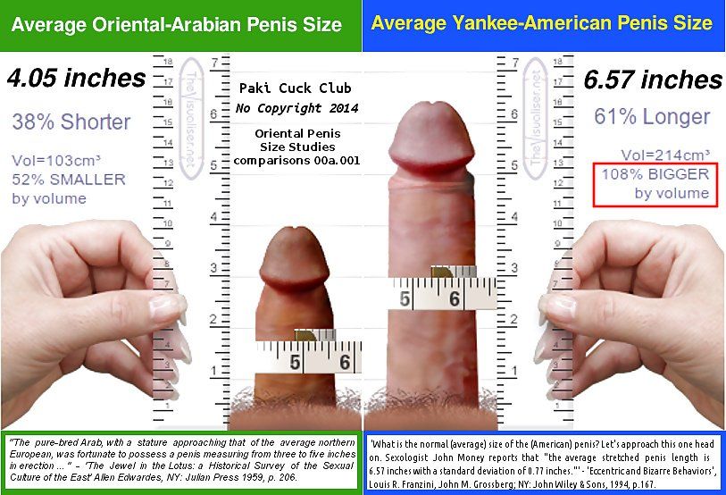Quirk recommend best of Grow Your Penis Inches in Length and ins Girth - Penis Enlargement.