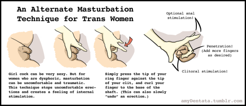 Jupiter reccomend Masturbation techniques for the