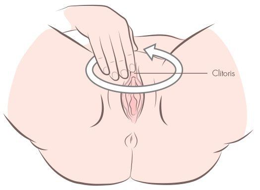 Female masturbation tips to come