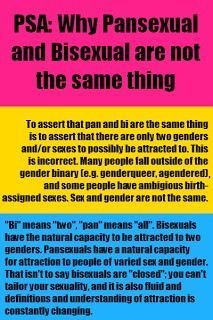 Bisexual by birth
