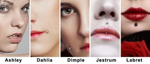 best of Piercing name facial Every