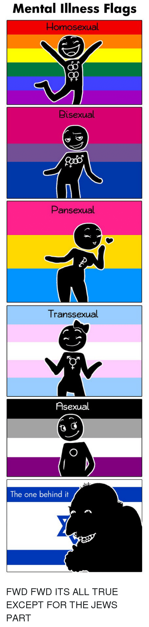 Bisexual mentall illness
