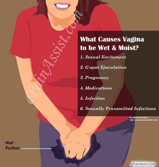 Taze reccomend Aroused vagina vs normal vagina