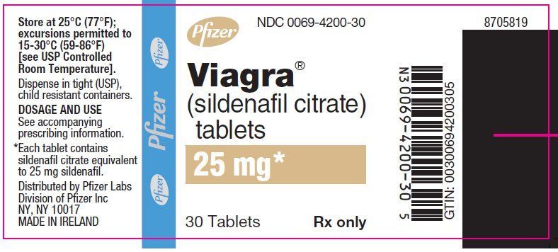 5 more pill sildenafil sperm