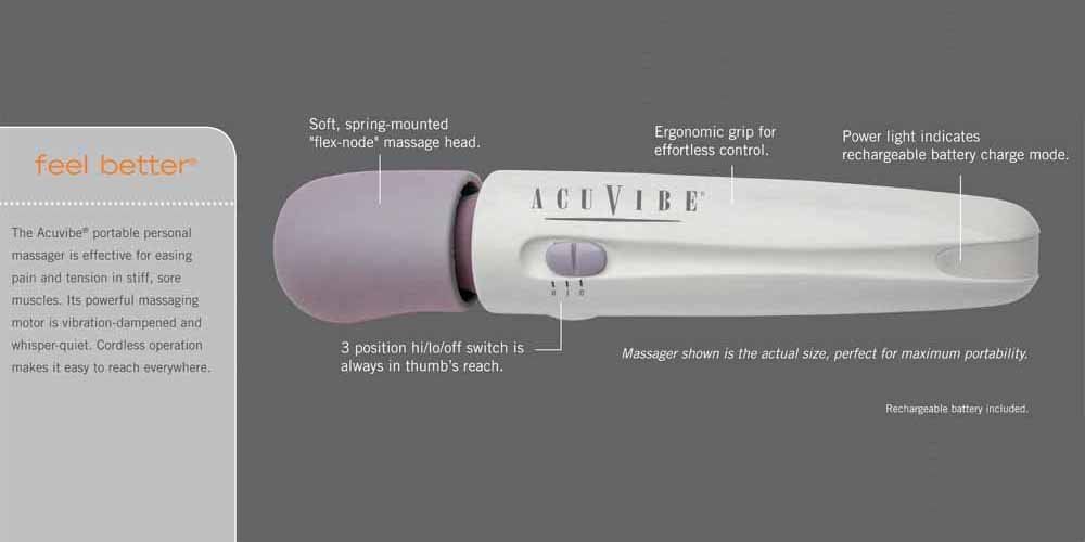 best of Sale Acuvibe mini vibrator
