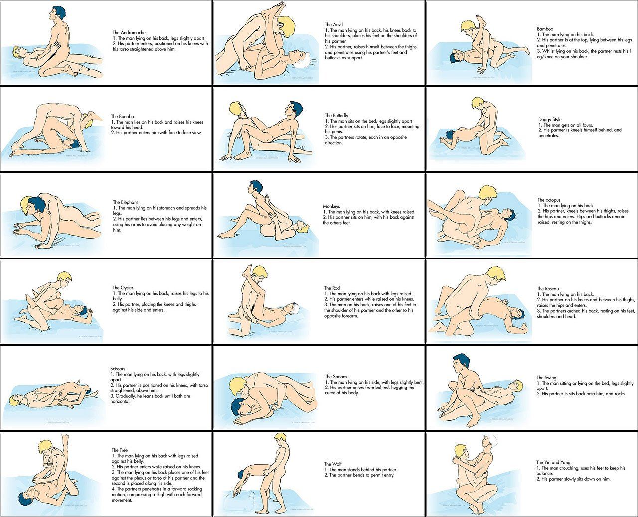 Jetson reccomend Sex position for bad back