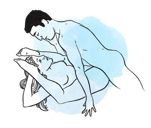 Sex position illustrations