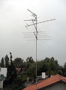 best of Zealand new Antennas amateur