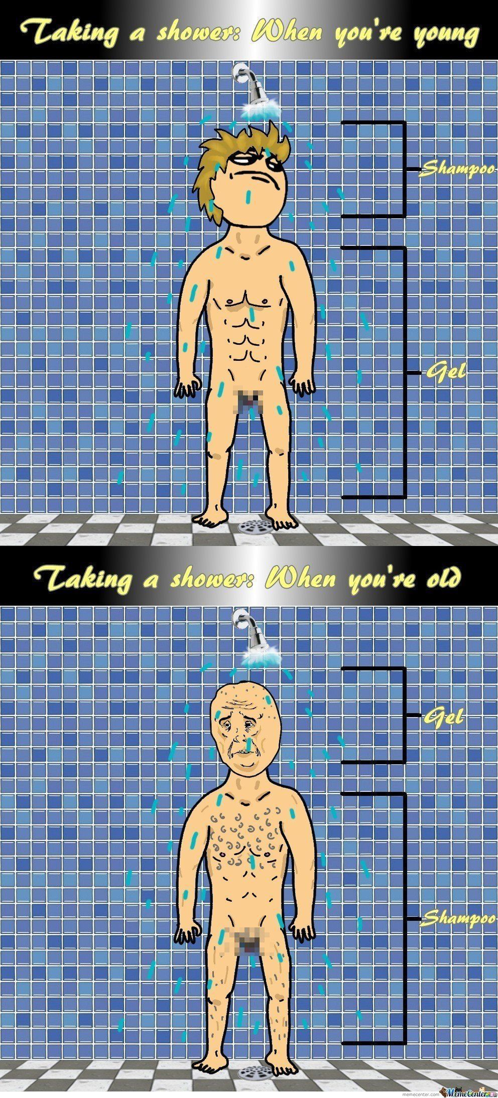 best of Shower Difference between and grower penis