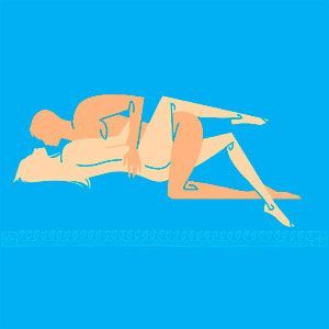Perfect sexual position for men