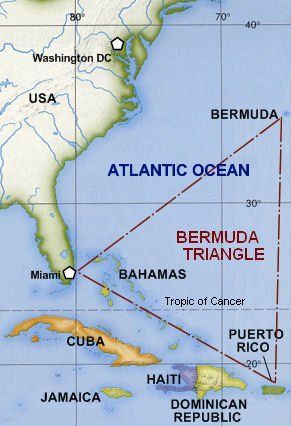 Bermuda triangle position