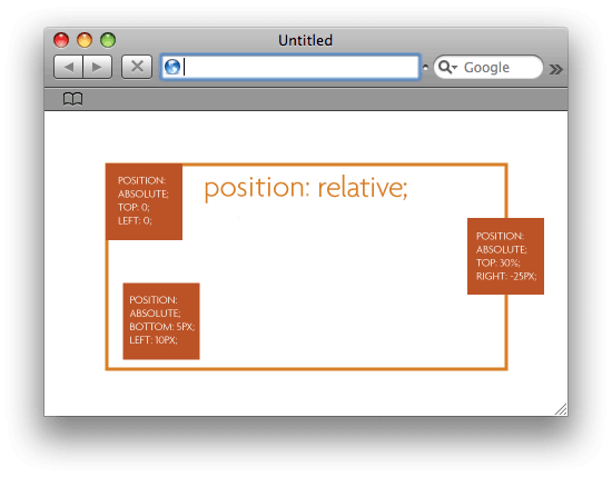 best of Position relative bottom Css