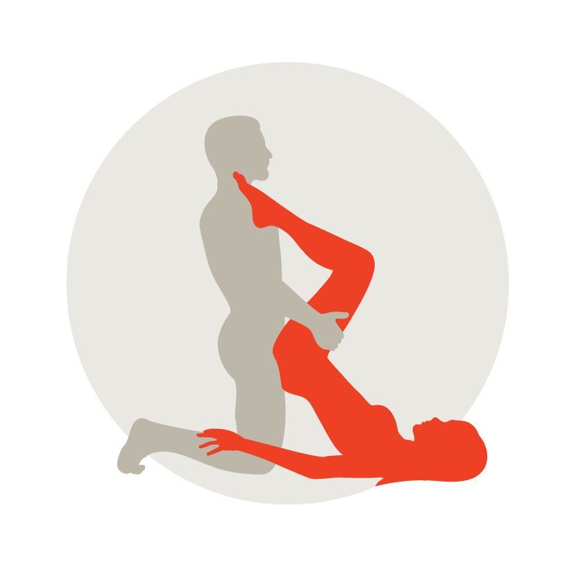Top rated sex position or move