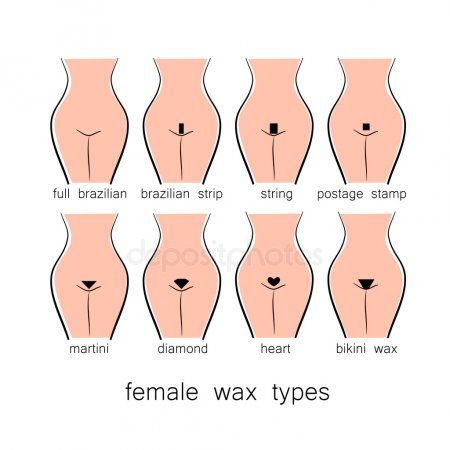 Bikini type wax