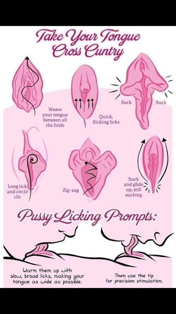 Licking tutorial pussy How To