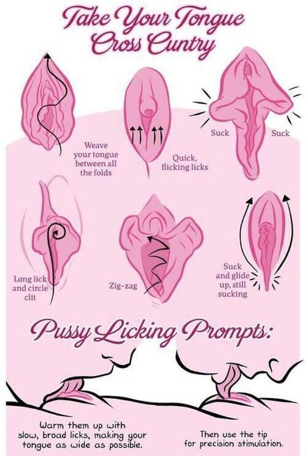 Licking Vulva