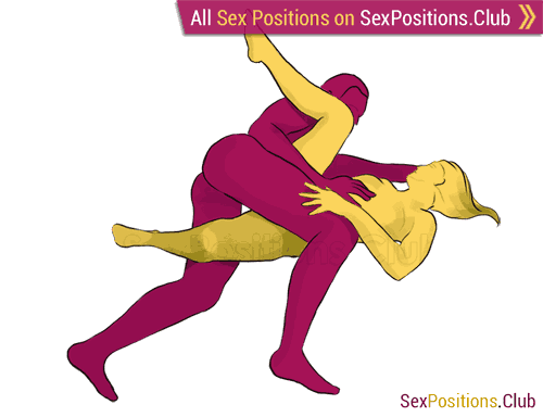 Siccor sex position