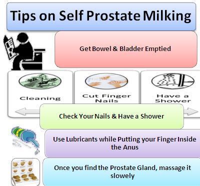 Tips to achieve prostate orgasm